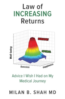 Law of Increasing Returns: Advice I Wish I Had on My Medical Journey by Shah, Milan