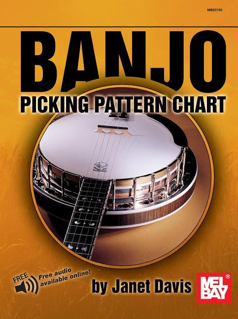 Banjo Picking Pattern Chart by Janet Davis