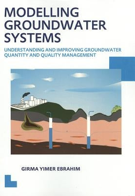 Modelling Groundwater Systems: Understanding and Improving Groundwater Quantity and Quality Management by Ebrahim, Girma Yimer