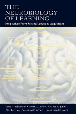 The Neurobiology of Learning: Perspectives from Second Language Acquisition by Schumann, John H.