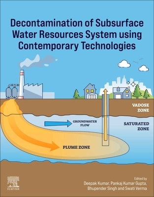Decontamination of Subsurface Water Resources System Using Contemporary Technologies by Kumar, Deepak