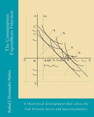 The Consumption Expenditure Function by Hernandez Nunez, Rafael J.