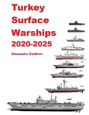 Turkey Surface Warships 2020-2025 by Alexandre Zanfirov