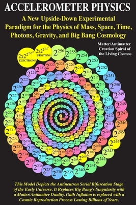 Accelerometer Physics by Carter, James