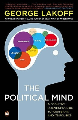 The Political Mind: A Cognitive Scientist's Guide to Your Brain and Its Politics by Lakoff, George