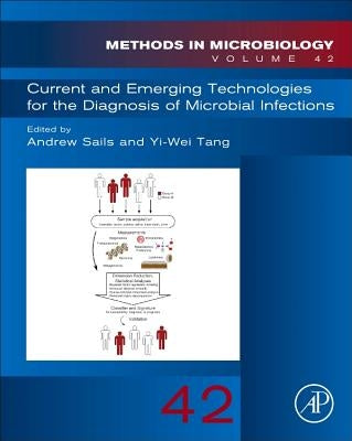 Current and Emerging Technologies for the Diagnosis of Microbial Infections: Volume 42 by Sails, Andrew