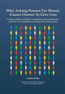 Why Asking Donors For Money Causes Donors To Give Less by Walton, Lindsay