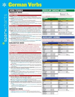 German Verbs Sparkcharts: Volume 28 by Sparknotes