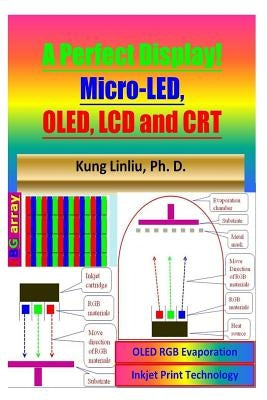 A Perfect Display! Micro-LED, OLED, LCD and CRT by Linliu, Kung