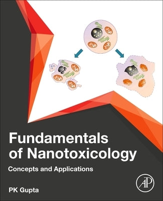 Fundamentals of Nanotoxicology: Concepts and Applications by Gupta, P. K.