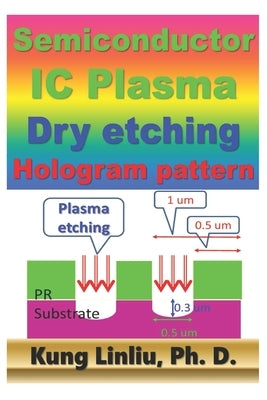 Semiconductor IC Plasma Dry Etching Hologram pattern by Linliu, Kung