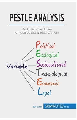 PESTLE Analysis: Understand and plan for your business environment by 50minutes
