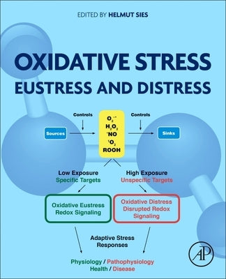 Oxidative Stress: Eustress and Distress by Sies, Helmut