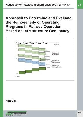 Neues verkehrswissenschaftliches Journal - Ausgabe 24: Approach to Determine and Evaluate the Homogeneity of Operating Programs in Railway Operation B by Cao, Nan