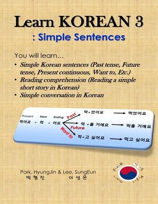 Learn Korean 3: Simple Sentences: (Past tense, Future tense, Present continuous, Want to, Etc.; Reading comprehension; Simple conversa by Lee, Sungeun