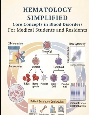 Hematology Simplified: Core Concepts in Blood Disorders for Medical Students and Residents (USMLE Prep) by Kalantri, Ali