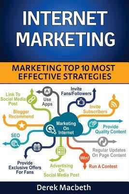 Internet Marketing: Top 10 Most Effective Strategies by Puchkov, Sergey