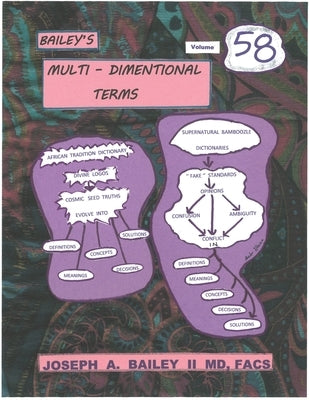 Bailey's Multi - Dimensional Terms Volume 58 by Bailey, Facs Joseph a., II