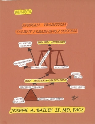 Bailey's African Tradition Talent/Learning/Success by Bailey, Facs Joseph a., II