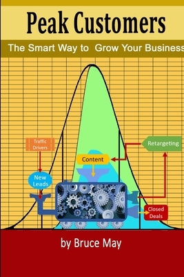 Peak Customers: The Smart Way to Grow Your Business by May, Bruce