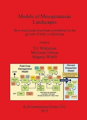 Models of Mesopotamian Landscapes by Wilkinson, T. J.
