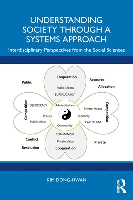 Understanding Society Through a Systems Approach: Interdisciplinary Perspectives from the Social Sciences by Dong-Hwan, Kim