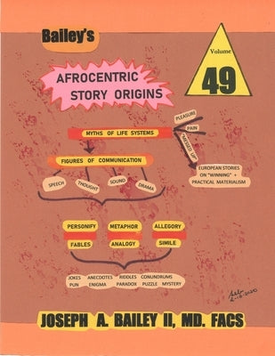 Bailey's AFROCENTRIC STORY ORIGINS by Bailey, MD Facs Joesph a.