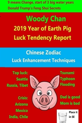 2019 Year of Earth Pig Luck Tendency Report by Chan, Woody