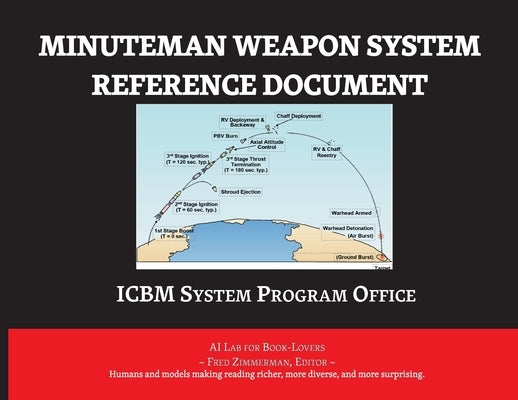 Minuteman Weapon System History and Description by Icbm System Program Office
