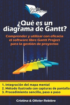 ¿Qué es un Diagrama de Gantt? by Rebiere, Olivier