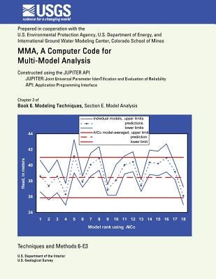 MMA, A Computer Code for Multi-Model Analysis by Hill, Mary C.
