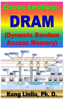 Cross Section of DRAM (Dynamic Random Access Memory) by Linliu, Kung