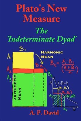 Plato's New Measure: The 'Indeterminate Dyad' by Boulden, Marjorie