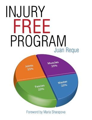 Injury Free Program by Reque, Juan
