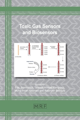 Toxic Gas Sensors and Biosensors by Inamuddin