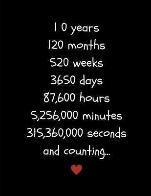 10 Years: Counting the Time I've Loved You by Publishing, Celebrate