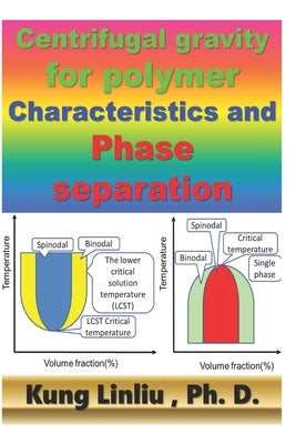 Centrifugal gravity for polymer characteristics and phase separation by Linliu, Kung