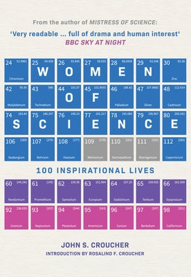 Women of Science: 100 Inspirational Lives by Croucher, John S.