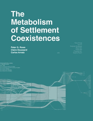 The Metabolism of Settlement by Arnaiz, Carlos