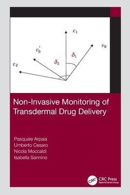 Non-Invasive Monitoring of Transdermal Drug Delivery by Arpaia, Pasquale