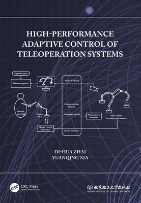 High-Performance Adaptive Control of Teleoperation Systems by Zhai, Di-Hua