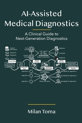 AI-Assisted Medical Diagnostics: A Clinical Guide to Next-Generation Diagnostics by Toma, Milan
