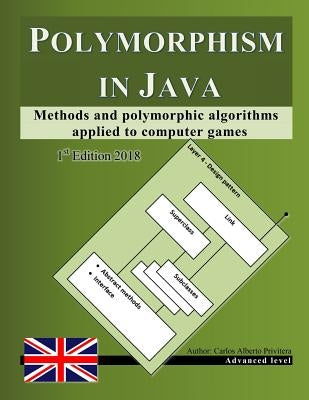 Polymorphism in Java: Methods and polymorphic algorithms applied to computer games by Privitera, Carlos Alberto