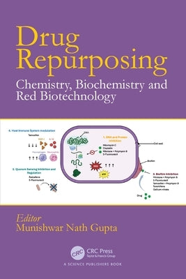 Drug Repurposing: Chemistry, Biochemistry & Red Biotechnology by Gupta, M. N.