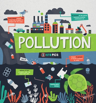 Pollution by Brundle, Harriet