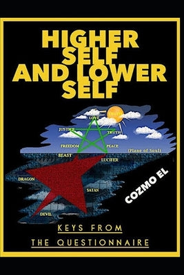 Higher Self Lower Self: Character development according to Islamism by El, Cozmo