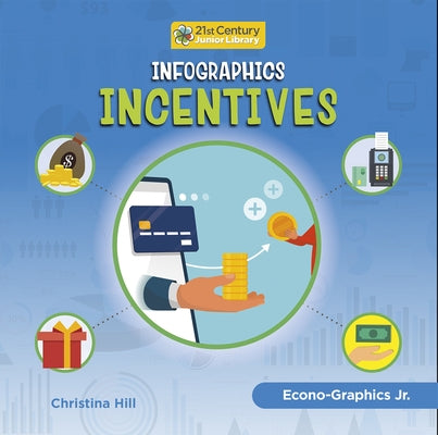 Infographics: Incentives by Hill, Christina