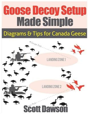Goose Decoy Setup Made Simple: Diagrams and Tips for Canadian Geese by Dawson, Scott