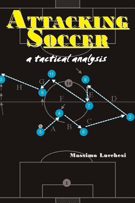Attacking Soccer: a tactical analysis by Lucchesi, Massimo