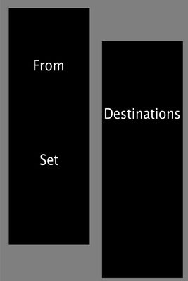From Destinations Set by Nosnibor, Christopher